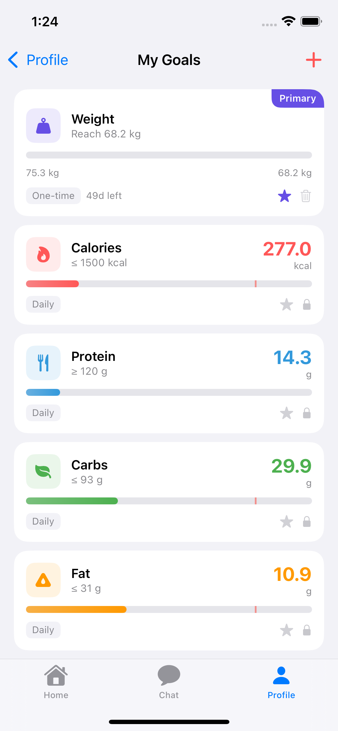 Health goals with progress
